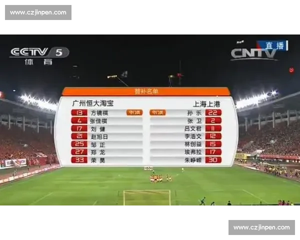 恒大vs西悉尼直播前瞻焦点对决全程在线观看指南与双方战术看点解析